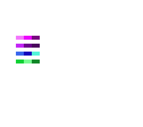 colour poll read desc