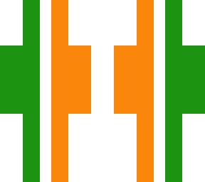 ireland