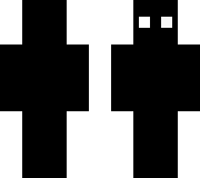 virus