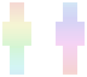 ~~rainbow uwu~~