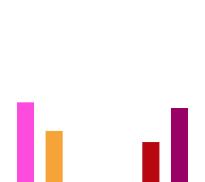 poll - who will you vote for?