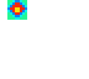 pfp certainlysoup