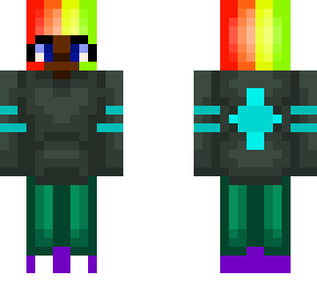 skin :0