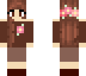 coco edited