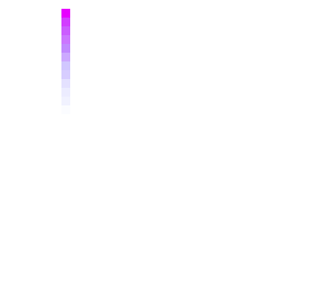 reverse palliate mayo2019