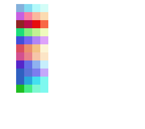 hue shift practice :)