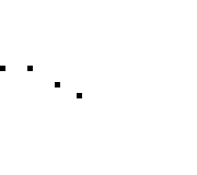 oh my god its 4 pixels