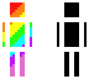rainbow guy