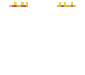 royalty