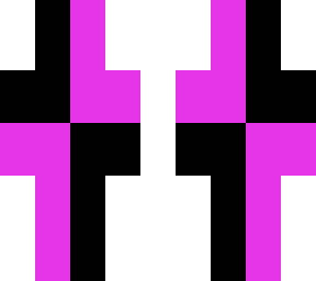 error block