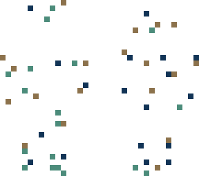 dots
