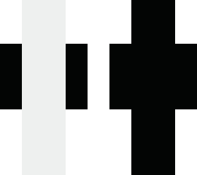 fkp
