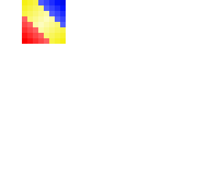pfp idea #5