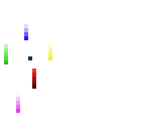 color pallet
