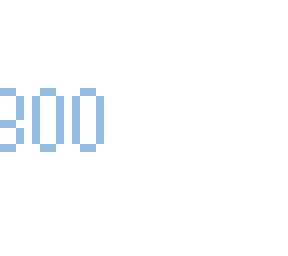 300 likes!