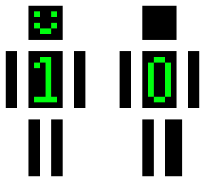 binary boi
