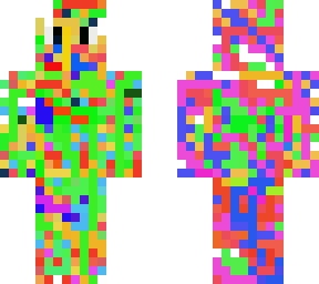 experiment