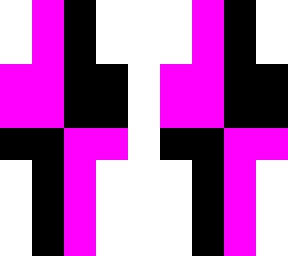 untextured