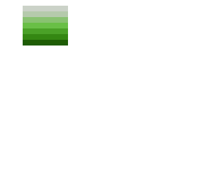 fade green