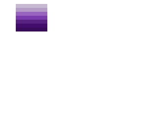 fade purple