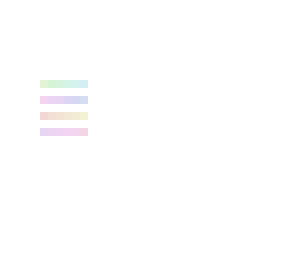 pastel color palette!