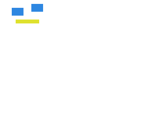 read description please