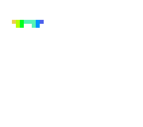 rainbow glasses