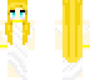 what have i created