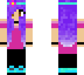 edit of malakoids creation