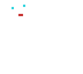 the person to your left is bad (remastered) (remastered)