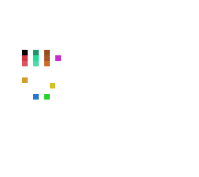 read desc btw this is the pallete for my contest