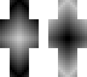 satisfying shading