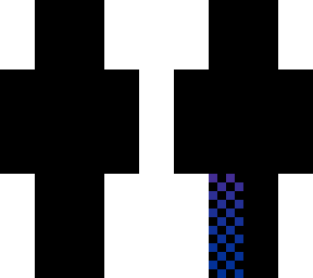 bi gradient checkered