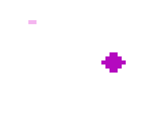 magenta bunny base