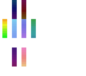 palette's
