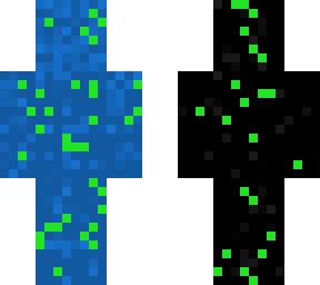 gradient