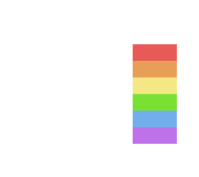 g a y