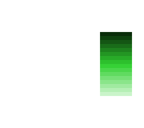 green cape base
