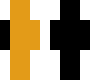 ffd