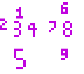 numbers/ mini contest
