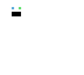 random thing
