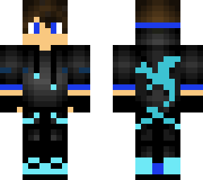 the skin