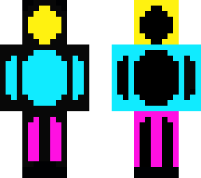 pan-***ual skin