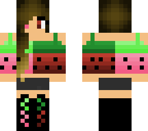 what happend to watermelon??