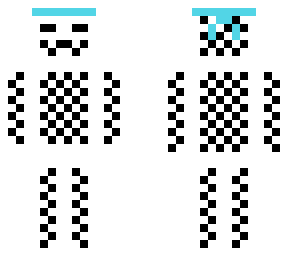 fail | Minecraft Skin