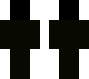 black hole