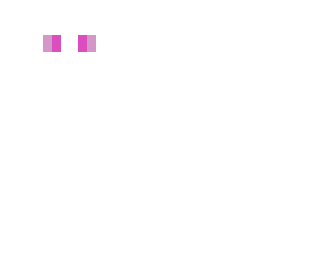ender system