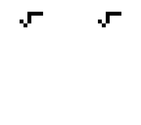 square root