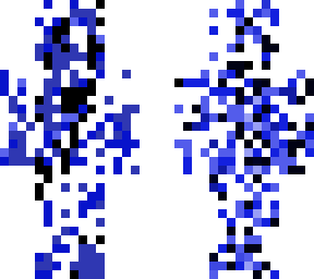 scatter