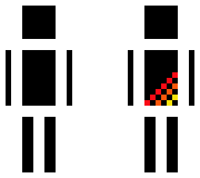 flame cube